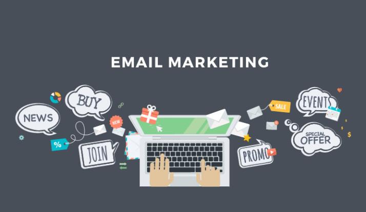 Tipos de anuncios en Email marketing 
